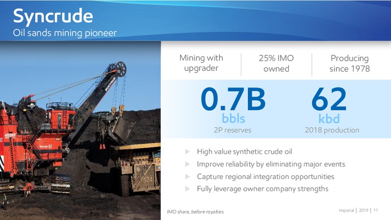 Corporate Overview – Imperial Oil Limited – slide 11