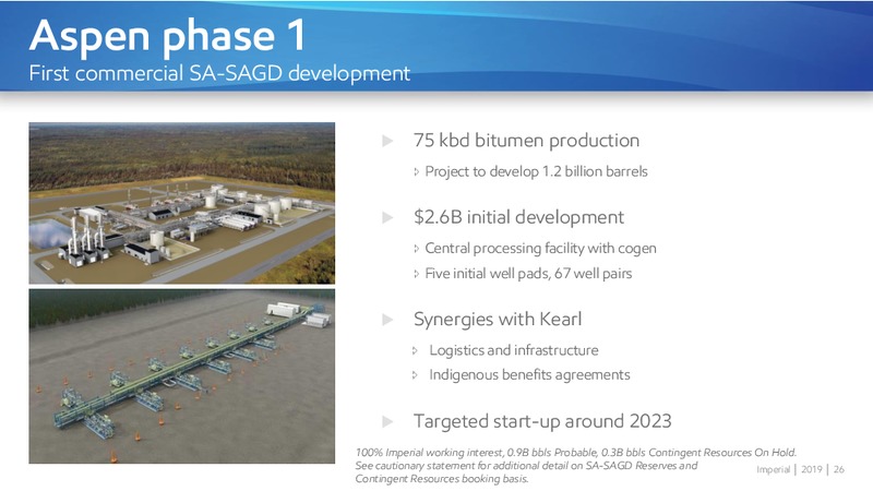 Corporate Overview – Imperial Oil Limited – slide 26