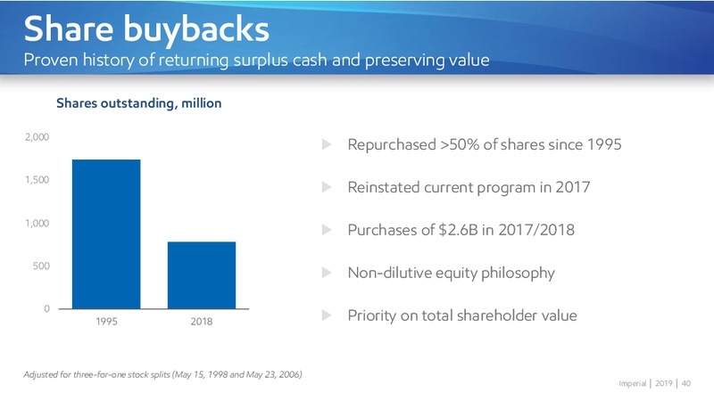 Corporate Overview – Imperial Oil Limited – slide 40