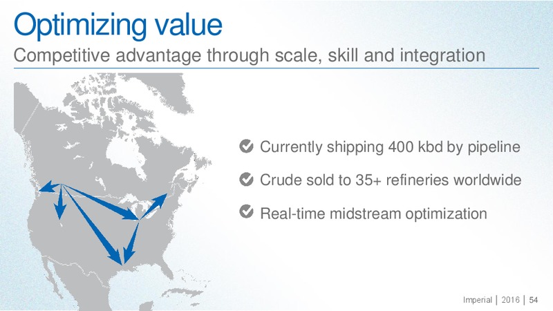 September 2016 Investor Presentation – Imperial Oil Limited – slide 53