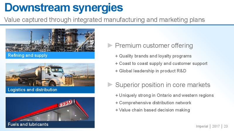 November 2017 Corporate Update Presentation – Imperial Oil Limited – slide 22