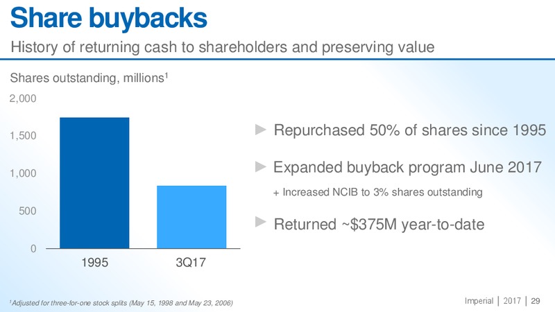 November 2017 Corporate Update Presentation – Imperial Oil Limited – slide 28