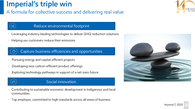 Investor Day Presentation   November 19 2020 – Imperial Oil Limited – slide 22