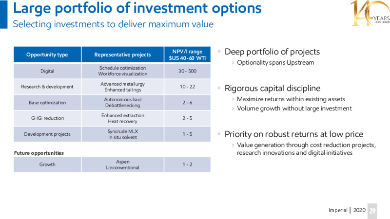 Investor Day Presentation   November 19 2020 – Imperial Oil Limited – slide 29