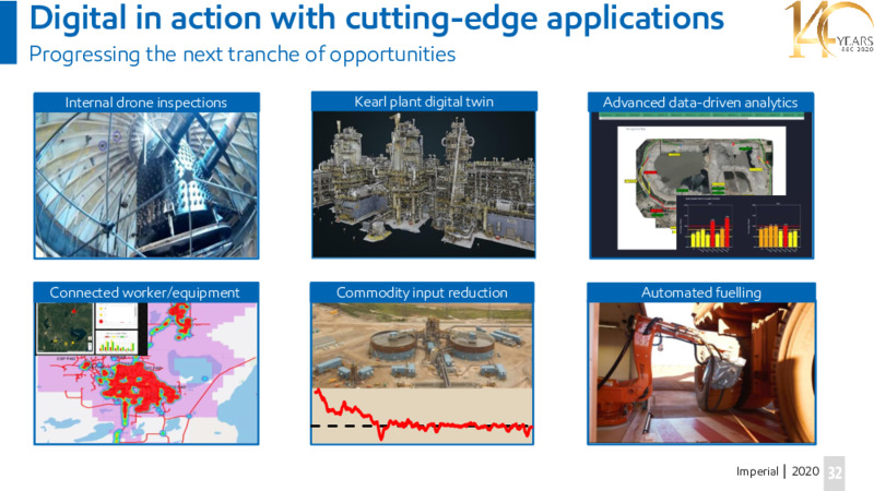 Investor Day Presentation   November 19 2020 – Imperial Oil Limited – slide 32