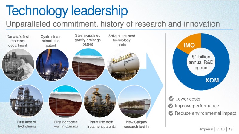 September 2016 Investor Day Presentation – Imperial Oil Limited – slide 17