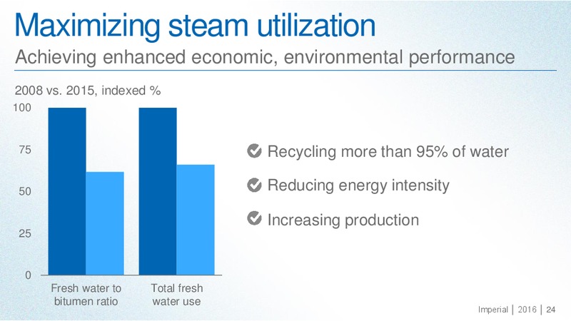 September 2016 Investor Day Presentation – Imperial Oil Limited – slide 23