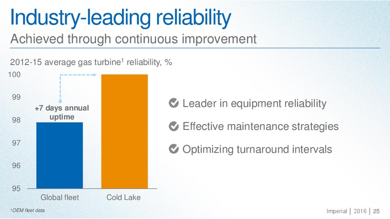 September 2016 Investor Day Presentation – Imperial Oil Limited – slide 24