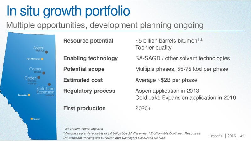 September 2016 Investor Day Presentation – Imperial Oil Limited – slide 41