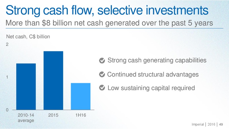 September 2016 Investor Day Presentation – Imperial Oil Limited – slide 48