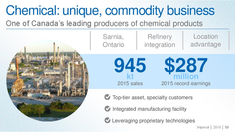 September 2016 Investor Day Presentation – Imperial Oil Limited – slide 58