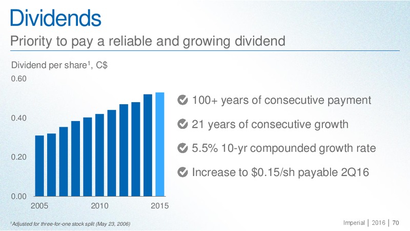 September 2016 Investor Day Presentation – Imperial Oil Limited – slide 69
