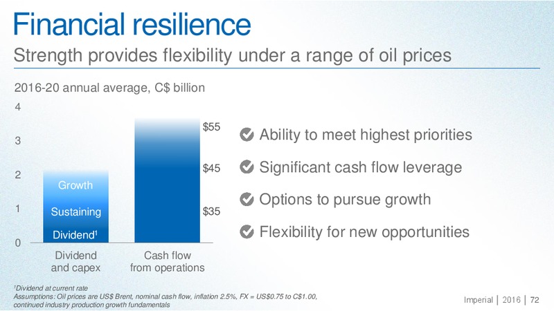 September 2016 Investor Day Presentation – Imperial Oil Limited – slide 71