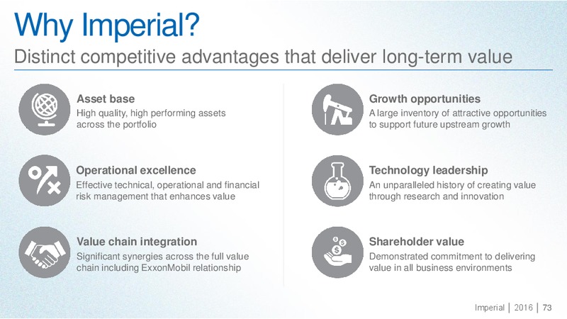 September 2016 Investor Day Presentation – Imperial Oil Limited – slide 72