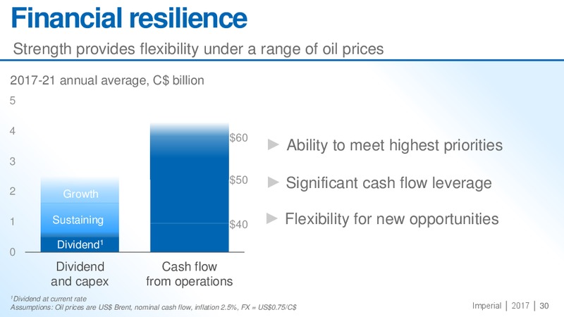 November 2017 Business Update – Imperial Oil Limited – slide 30