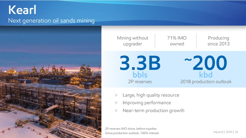 November 2018 Investor Day – Imperial Oil Limited – slide 24