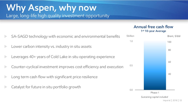 November 2018 Investor Day – Imperial Oil Limited – slide 53