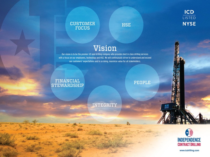 May 2015 Investor Presentation – Independence Contract Drilling, Inc. – slide 2