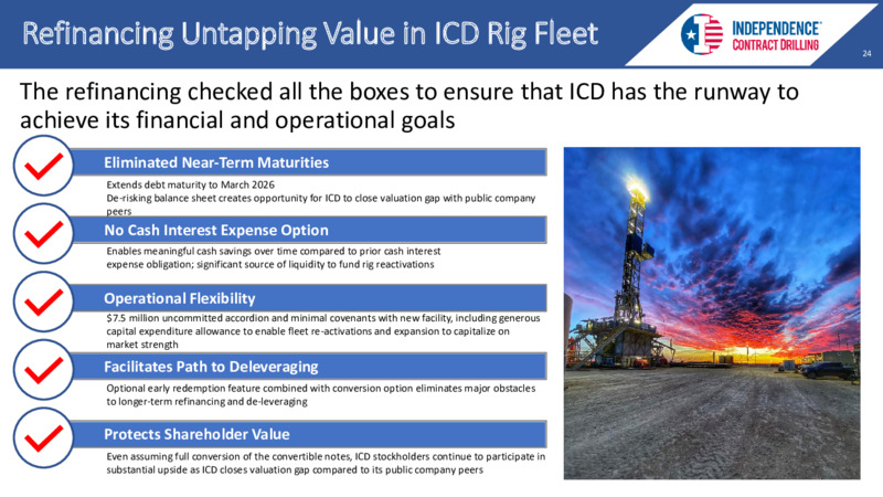 Investor Presentation March 2022 – Independence Contract Drilling, Inc. – slide 23