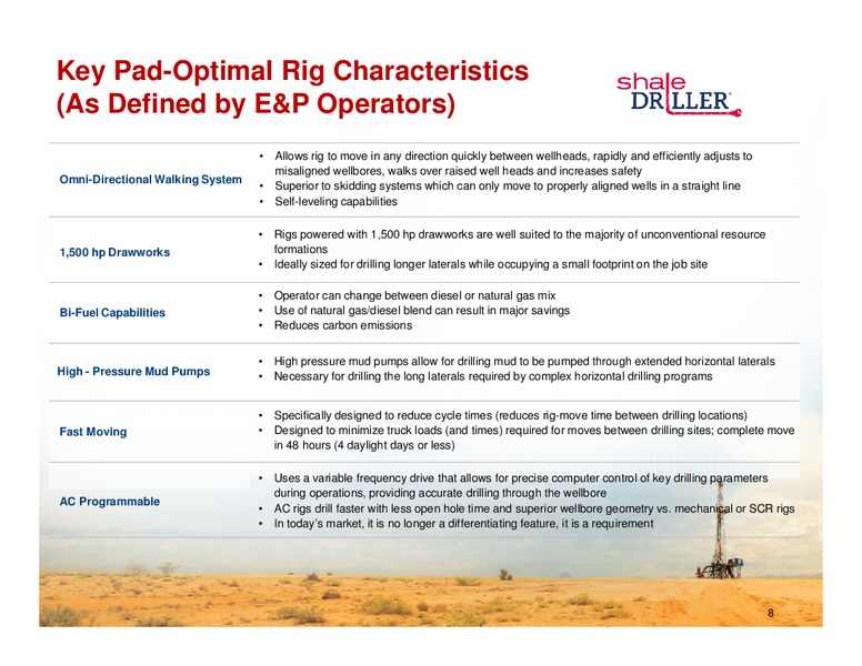 Scotia Howard Weil 2016 Energy Conference – Independence Contract Drilling, Inc. – slide 6