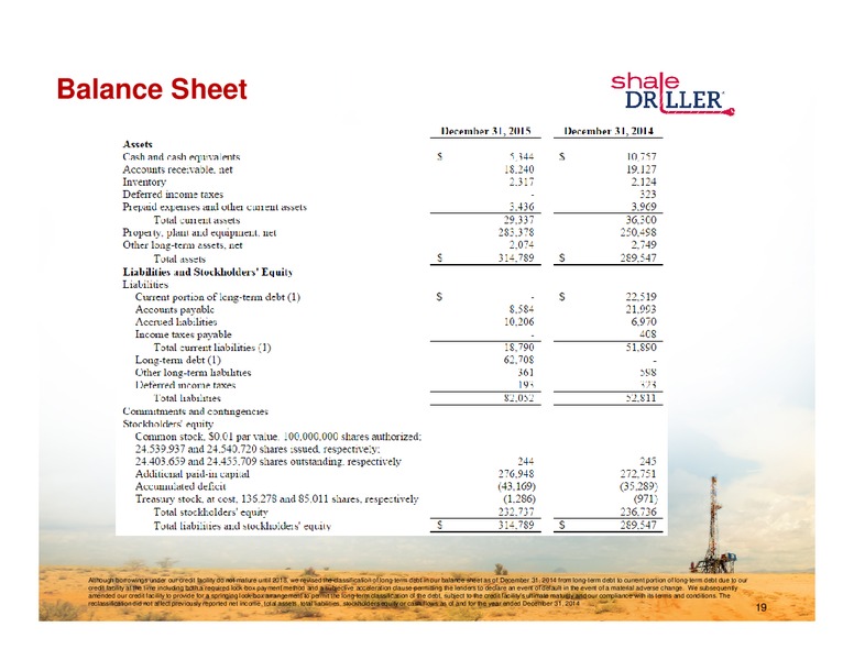Scotia Howard Weil 2016 Energy Conference – Independence Contract Drilling, Inc. – slide 14