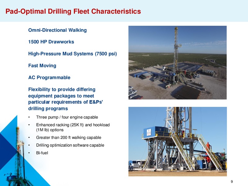 Scotia Howard Weil 47th Annual Energy Conference – Independence Contract Drilling, Inc. – slide 8