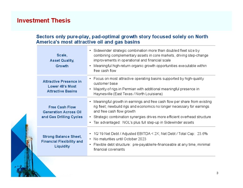 RBC Capital Markets Global Energy and Power Conference – Independence Contract Drilling, Inc. – slide 2