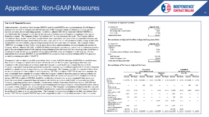 EnerCom August 2022 Conference – Independence Contract Drilling, Inc. – slide 41