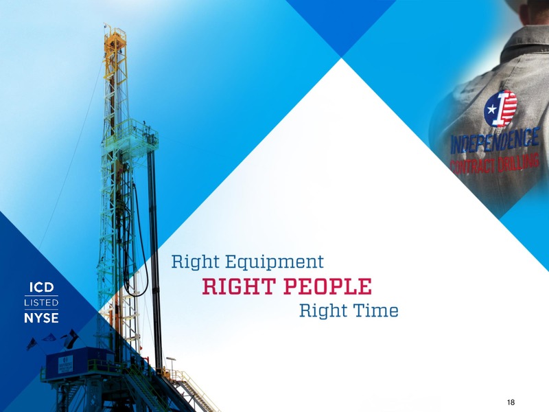 EnerCom Oil and Gas Conference – Independence Contract Drilling, Inc. – slide 17