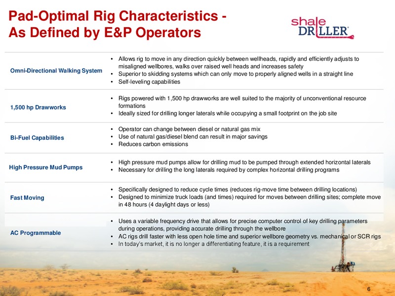 Enercom Conference – Independence Contract Drilling, Inc. – slide 5