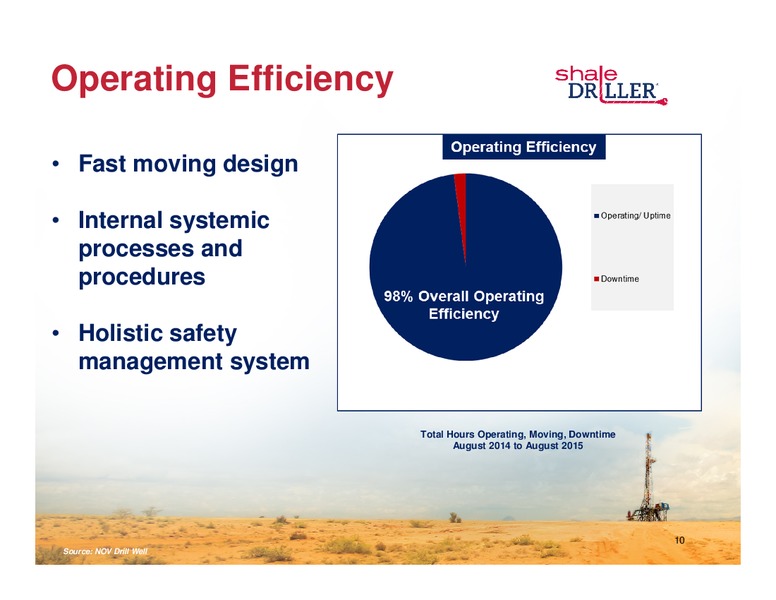Johnson Rice Energy Conference – Independence Contract Drilling, Inc. – slide 9