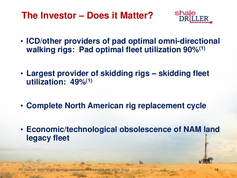 Cowen Ultimate Energy Conference – Independence Contract Drilling, Inc. – slide 17