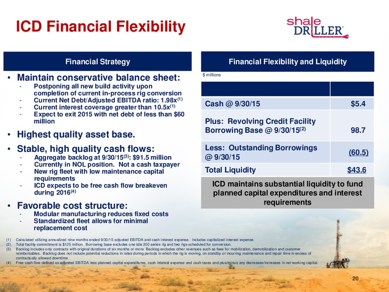 Cowen Ultimate Energy Conference – Independence Contract Drilling, Inc. – slide 19