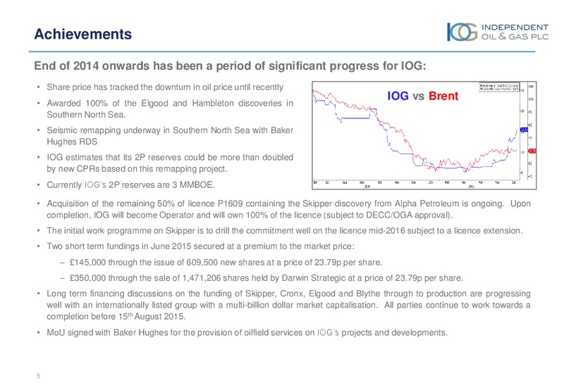 JUNE 2015 INVESTOR PRESENTATION – Independent Oil and Gas Plc – slide 4