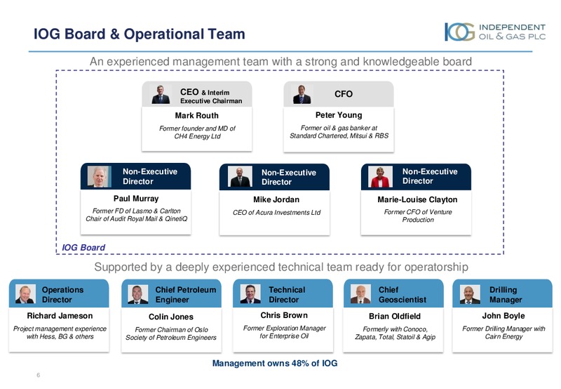JUNE 2015 INVESTOR PRESENTATION – Independent Oil and Gas Plc – slide 5