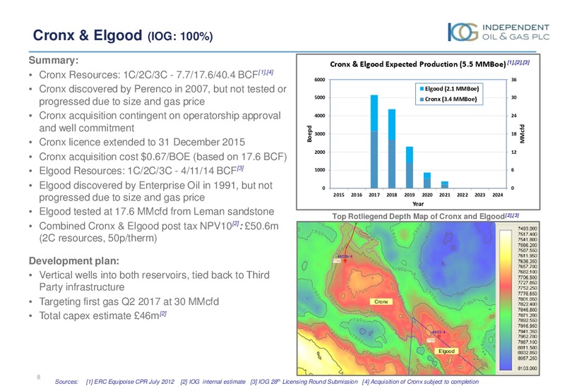 JUNE 2015 INVESTOR PRESENTATION – Independent Oil and Gas Plc – slide 7