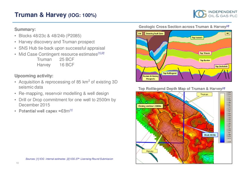 JUNE 2015 INVESTOR PRESENTATION – Independent Oil and Gas Plc – slide 9