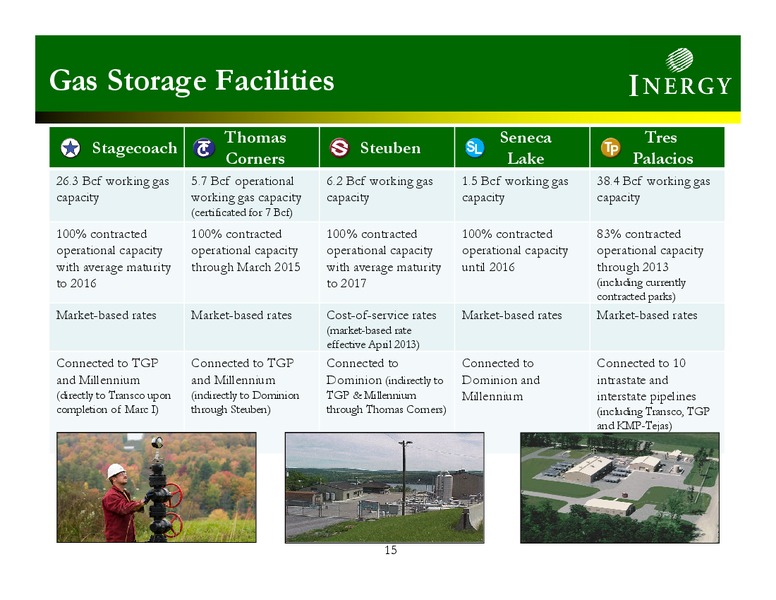 Wells Fargo Securities 11th Annual Pipeline MLP and Energy Symposium – Inergy Midstream, L.P. – slide 14