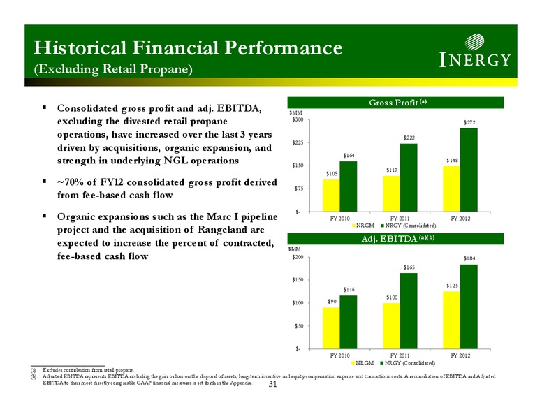 Wells Fargo Securities 11th Annual Pipeline MLP and Energy Symposium – Inergy Midstream, L.P. – slide 30