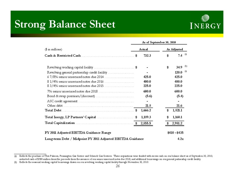 Wells Fargo Securities 9th Annual Pipeline and MLP Symposium – Inergy Midstream, L.P. – slide 25
