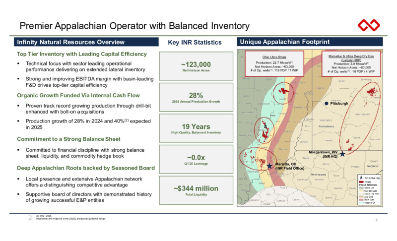 1Q 2025 Earnings Presentation – Infinity Natural Resources – slide 3