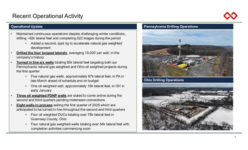1Q 2025 Earnings Presentation – Infinity Natural Resources – slide 5