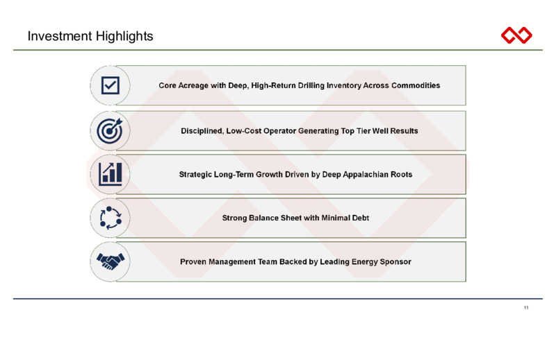 1Q 2025 Earnings Presentation – Infinity Natural Resources – slide 11