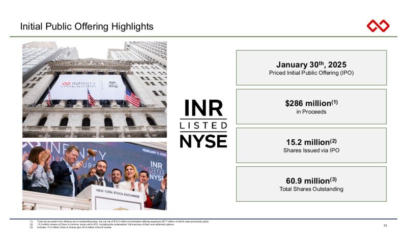 1Q 2025 Earnings Presentation – Infinity Natural Resources – slide 13