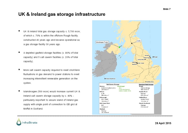 Interim Results Presentation – Infrastrata Plc – slide 5