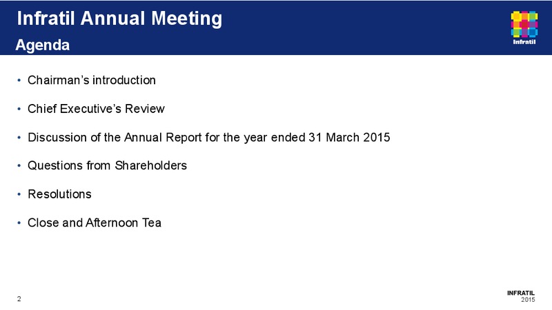 August 2015 Investor Presentation – Infratil – slide 2