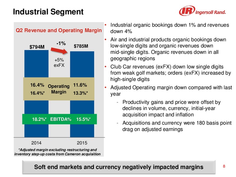 Q2 2015 Results – Ingersoll-Rand Plc – slide 7