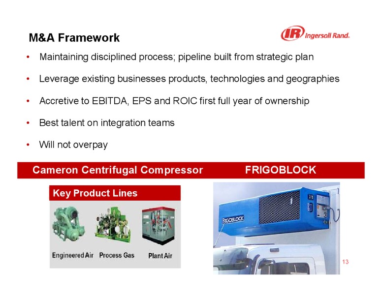 Vertical Research Partners Industrial Conference – Ingersoll-Rand Plc – slide 12