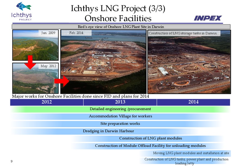 May 2014 Financial Results – Inpex Corp – slide 9