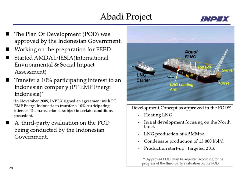 May 2010 Financial Results – Inpex Corp – slide 24